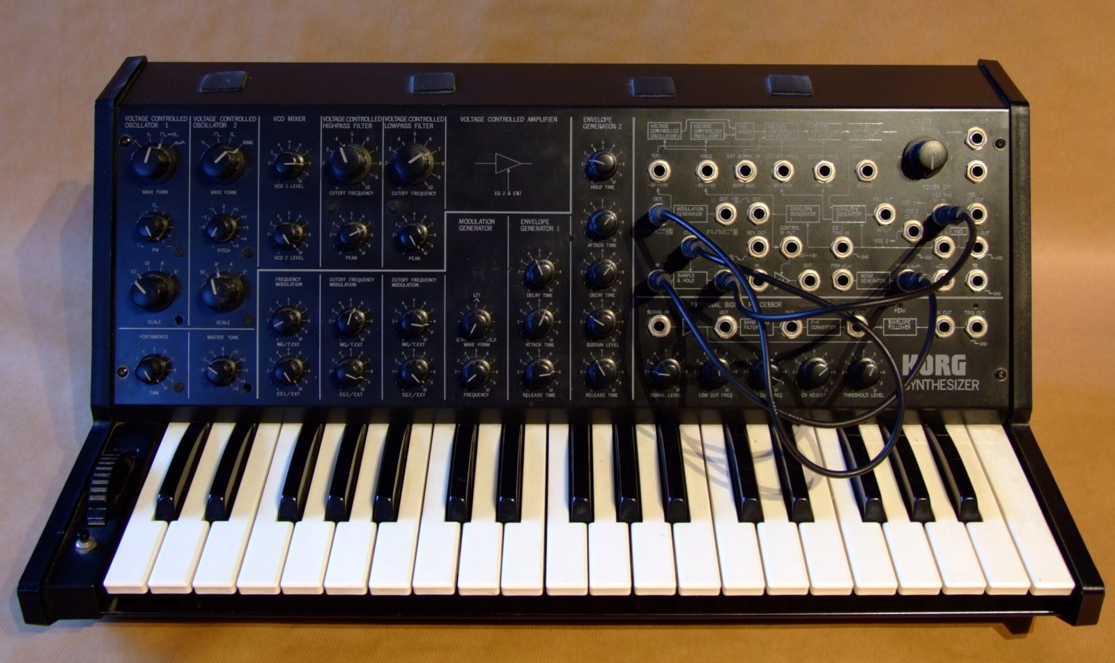 El sintetizador Korg MS20: historia, características y su impacto en la música