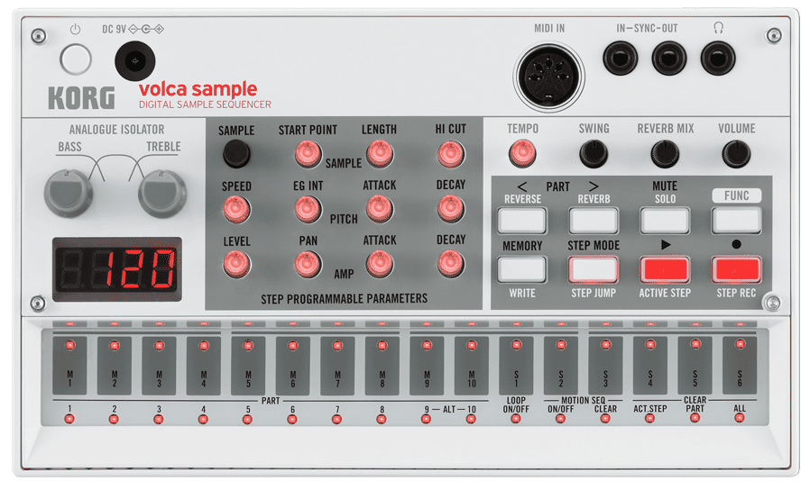 Explorando el Korg Volca Sample: Un Poderoso Sintetizador para Creación Musical